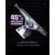 Thunder - Thunder Inverted Skateboard Truck Thunder - Thunder Inverted Skateboard Truck